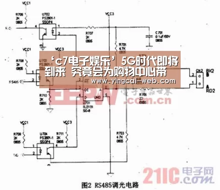 ‘c7电子娱乐’5G时代即将到来 究竟会为购物中心带来哪些改变?(图1) c7电子游戏平台