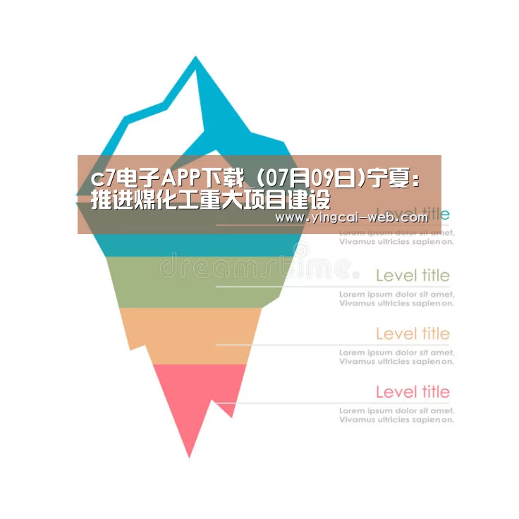 c7电子APP下载_(07月09日)宁夏:推进煤化工重大项目建设(图3) c7电子游戏平台