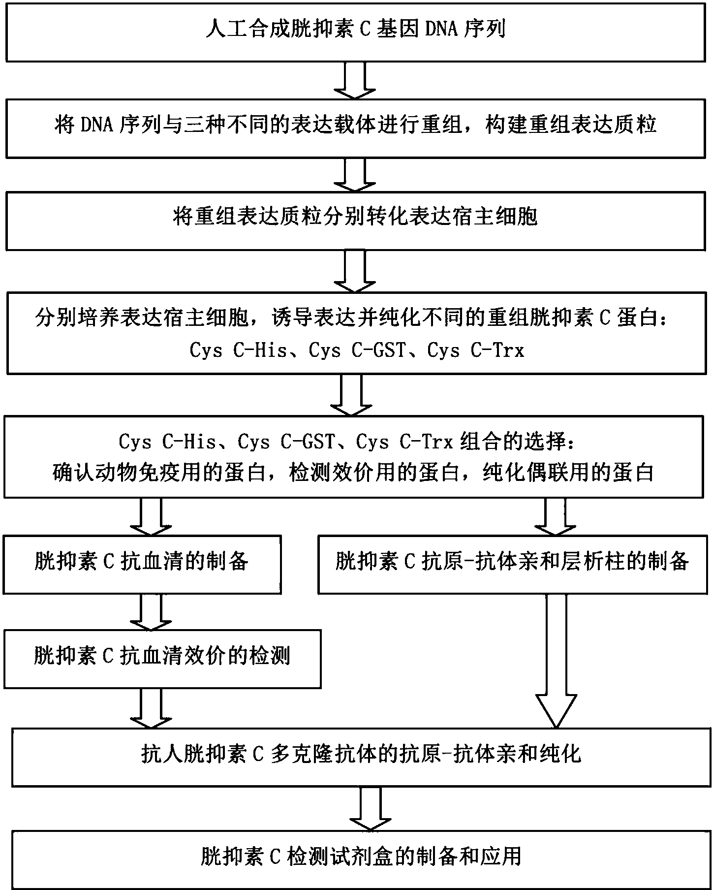 能源法应成为新能源发展的激励法:c7电子官网(图1) c7电子娱乐