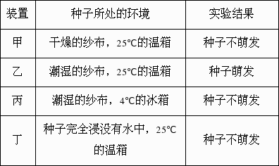 弗里多尼亚:2014年前全球油田化学品市场需求将超过220亿美元‘c7电子游戏平台’(图2) c7电子游戏平台