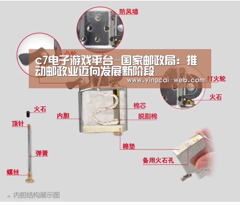 c7电子游戏平台-国家邮政局:推动邮政业迈向发展新阶段(图2) c7电子APP下载